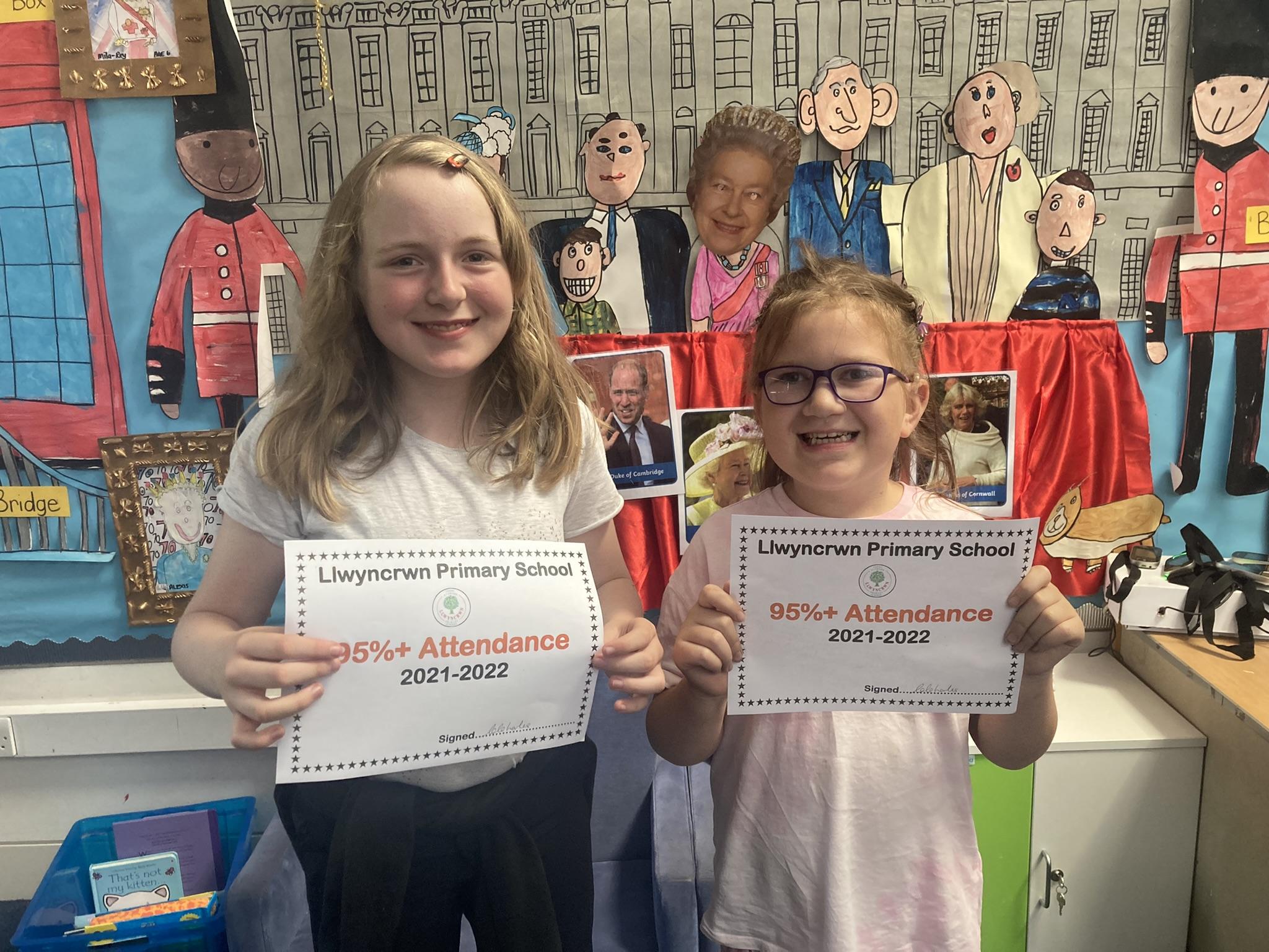 Well done to these pupils who had above 95% attendance for the year 