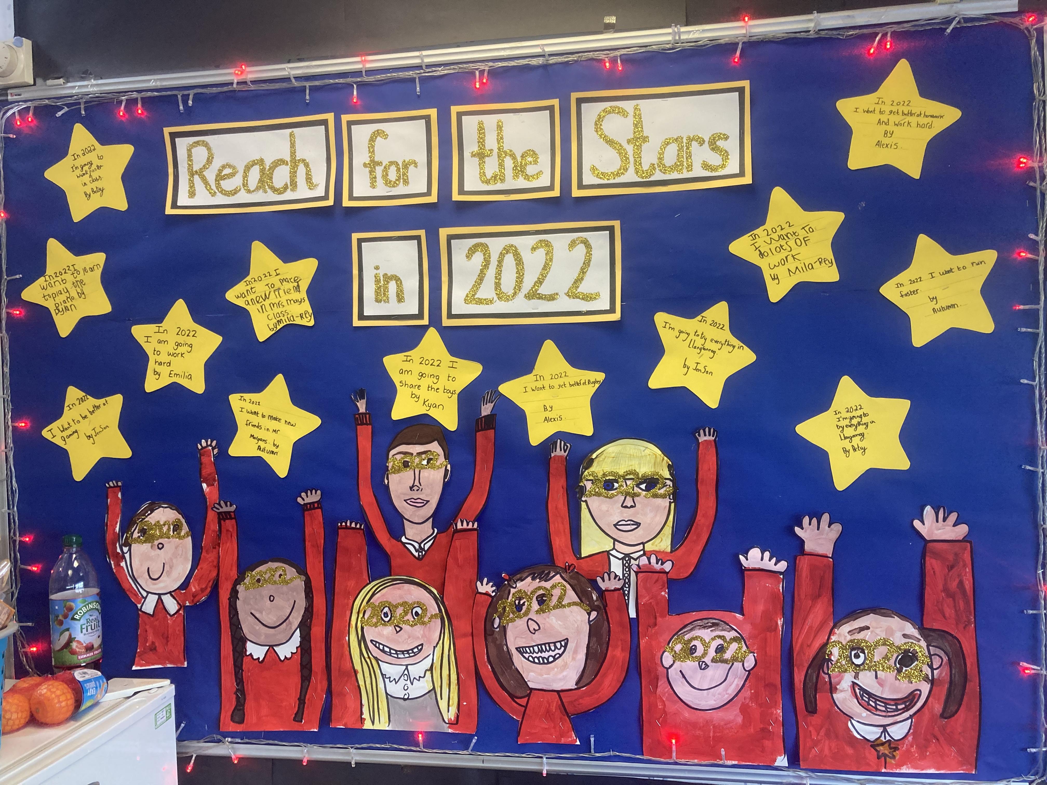 We are ready for you .. 2022! 